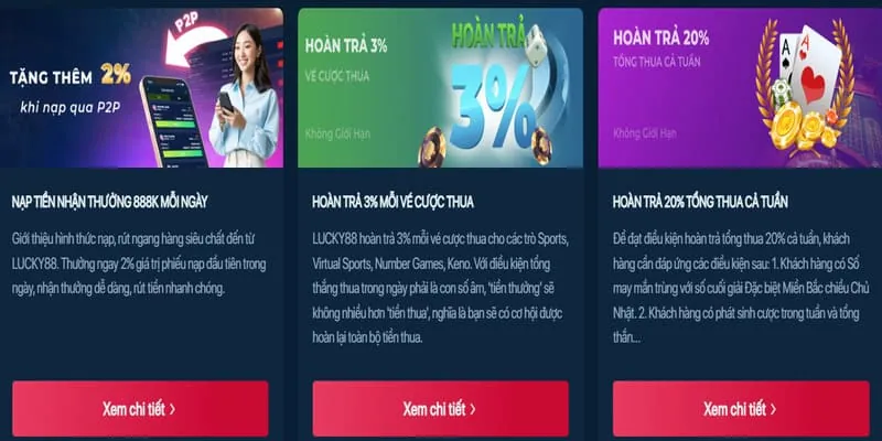 Hoàn trả cược thể thao hàng tuần KK88